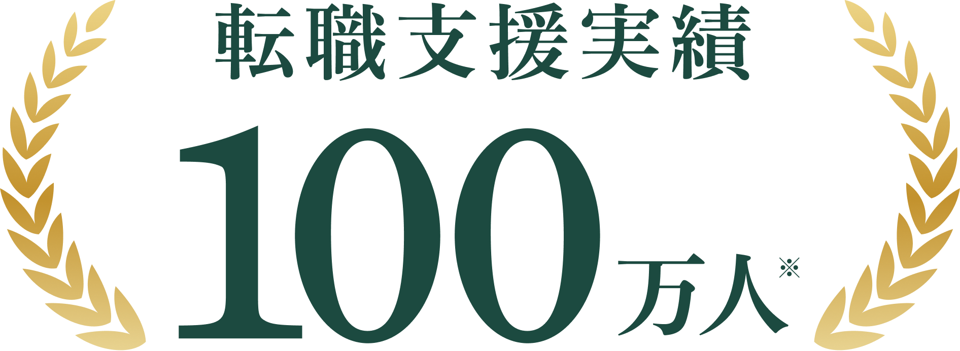 転職支援実績 100万人